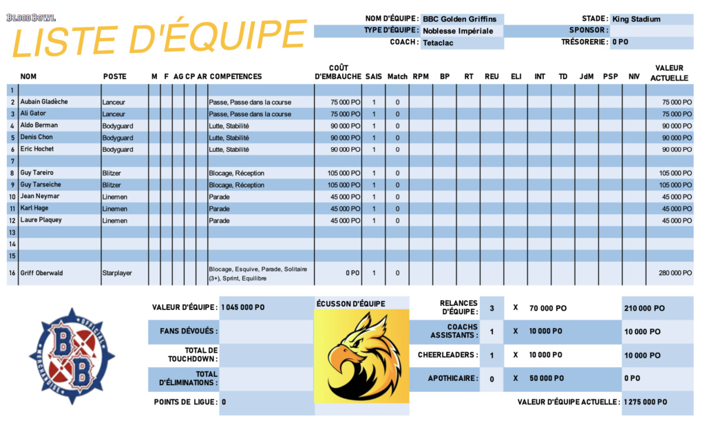 Ligue Open 2022-2023 Captur10