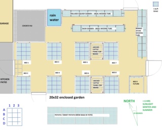 computer program for garden layout Spring14