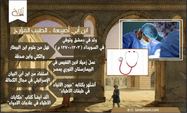  سعيد بن هبة الله .. شيخ الأطباء بالعراق 112