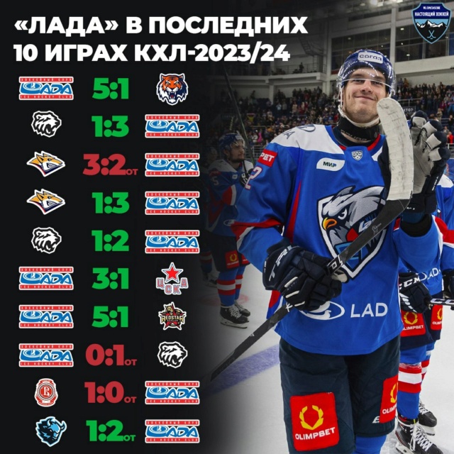 Новости хоккейного клуба "Лада" Тольятти Photo_45