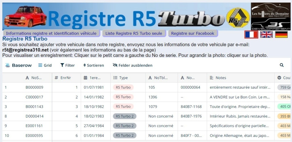 Registre R5 turbo Regist12