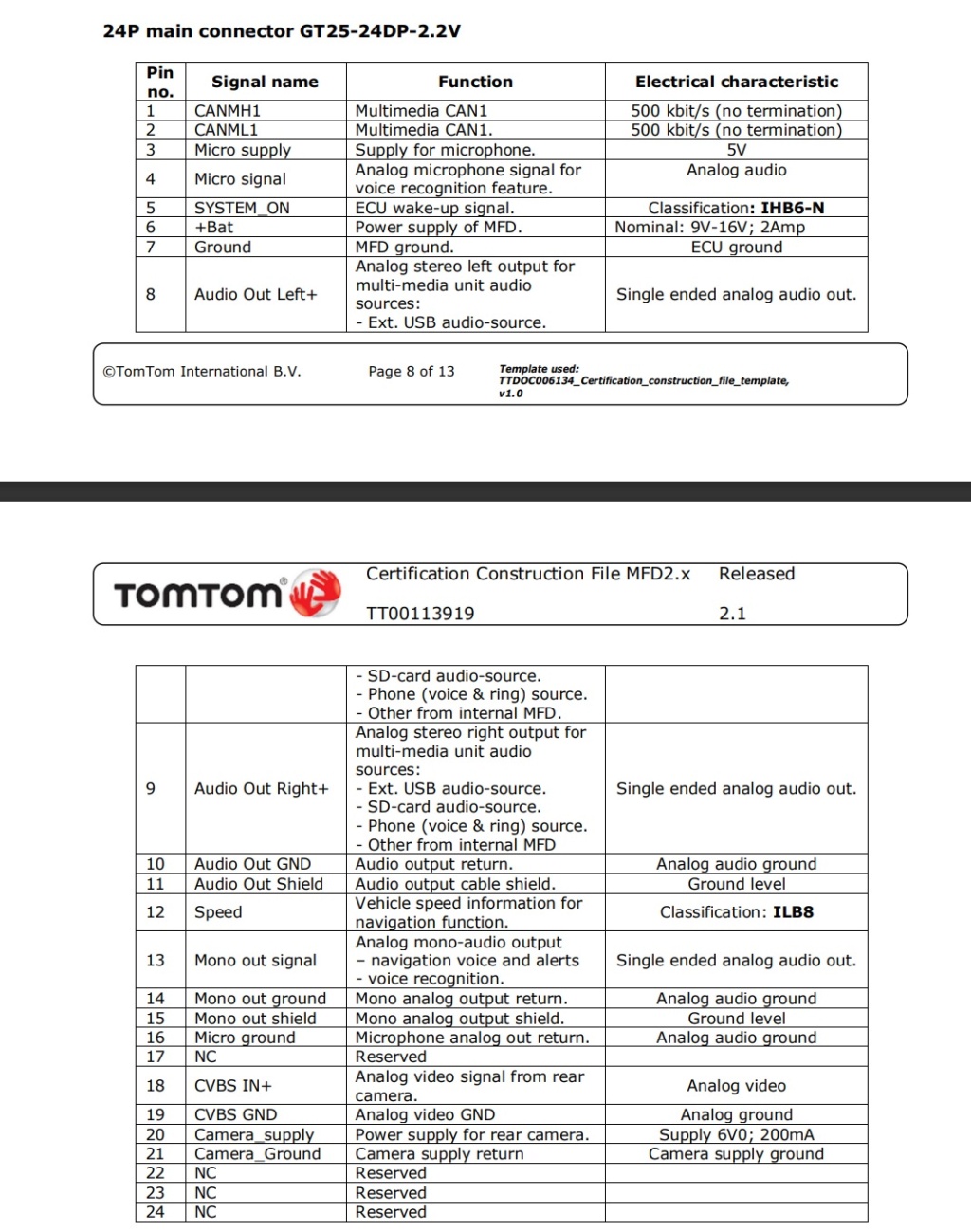 Remplacer R-Link par Android - Page 3 Mdf10