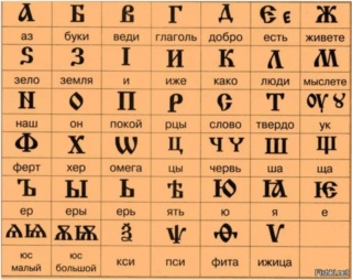 История русской азбуки 7e1d1a13