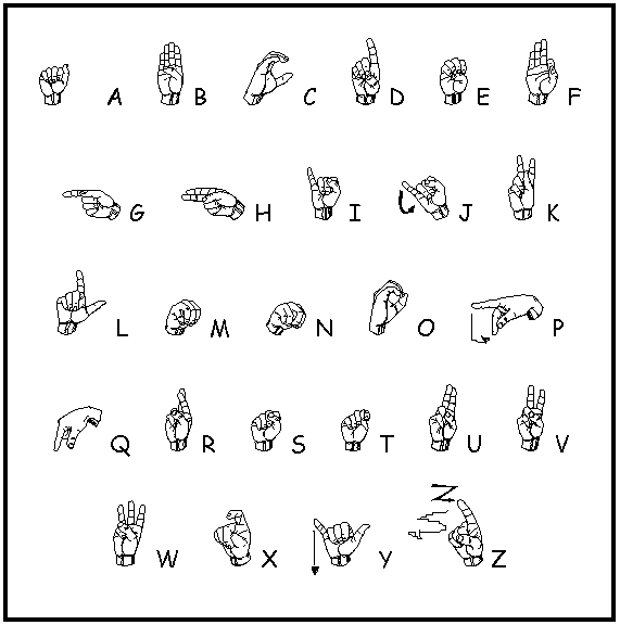 SIGN LANGUAGE Sign10