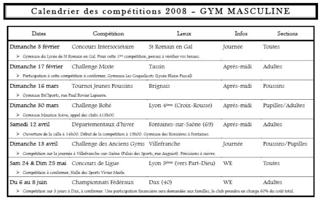 Comptitions GAM 2008... Compet10