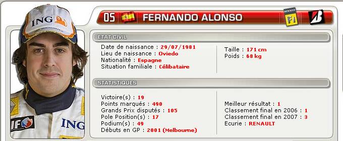 Fernando Alonso Fernan10