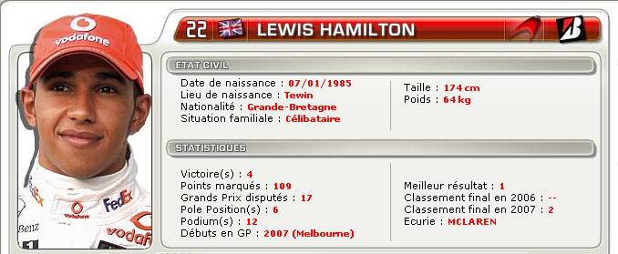 Lewis Hamilton Hamilt10