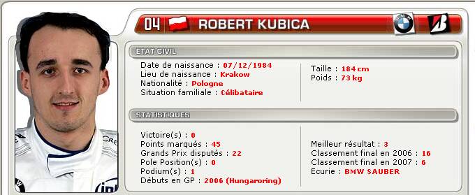 Robert Kubica Kubica10