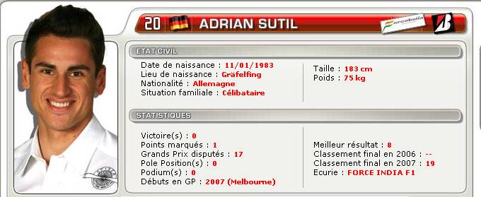 Adrian Sutil Sutil10
