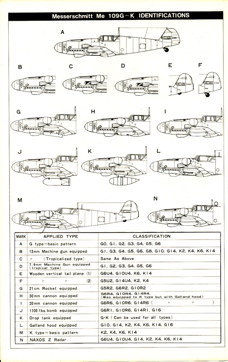 [FUJIMI] MESSERSCHMITT Bf 109 G à K 1/48ème Réf 5A22 Messer29