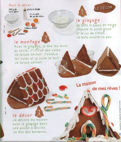 La Maison De Hansel Et Gretel