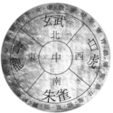 Astrologie chinoise 350px-10