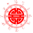 Astrologie chinoise Zodiac10