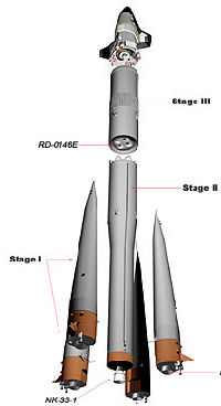 Vostotchny - Cosmodrome de Vostotchniy - Page 3 Soyouz10