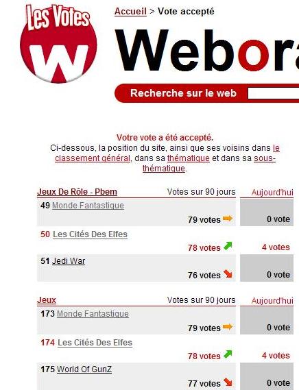 Regardez a un peu!!! Webora11