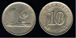 Símbolos e iconos de las monedas. Malasi11