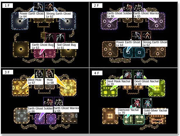 Area maps with Monsters Mo_don10