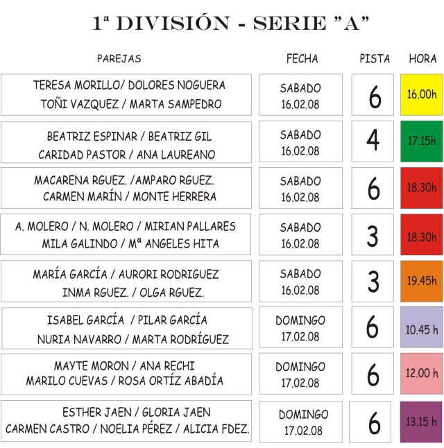 13 JORNADA 16/02/2008 Y 17/02/2008 FEM. 1 y 2 DIV-PISTA,HORA 13jorn13