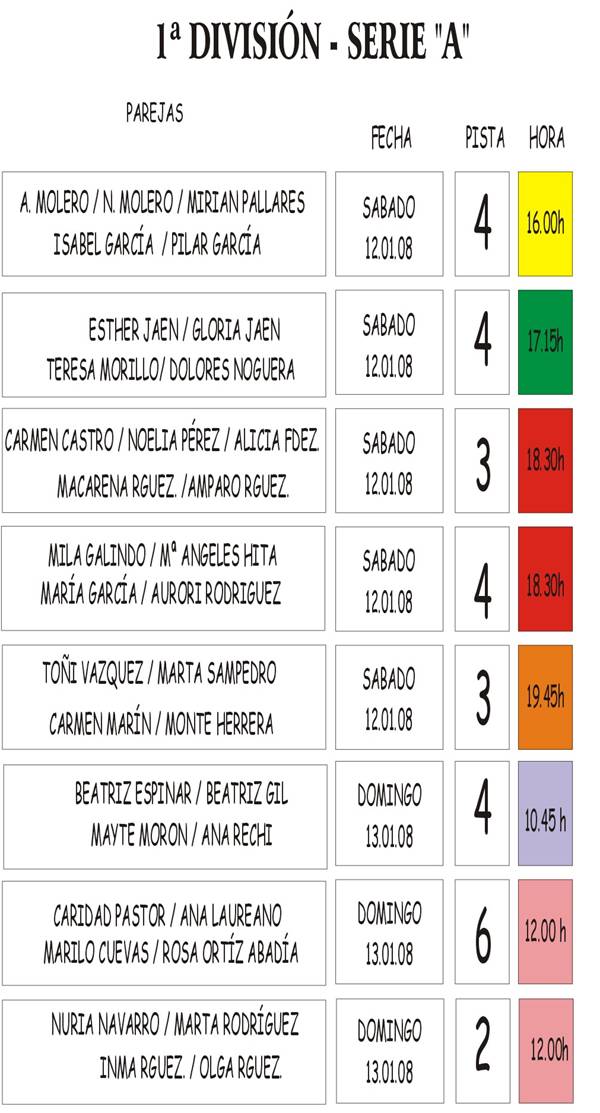 8 JORNADA 12/01/08 y 13/01/08 FEME.--1 DIVISIN-PISTA Y HORA 8_jorn11