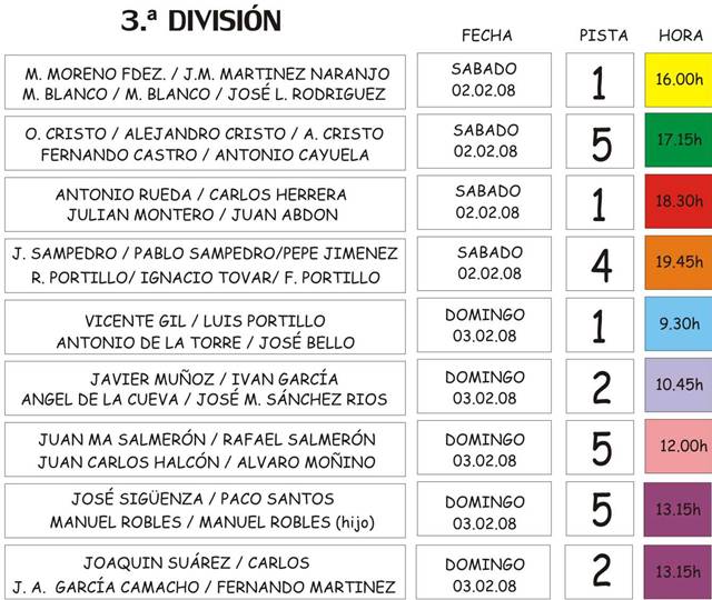 11 JORNADA 02/02/08 y 03/02/08 MASC.-1,2 y 3 DV-PISTA Y HORA Copia_21