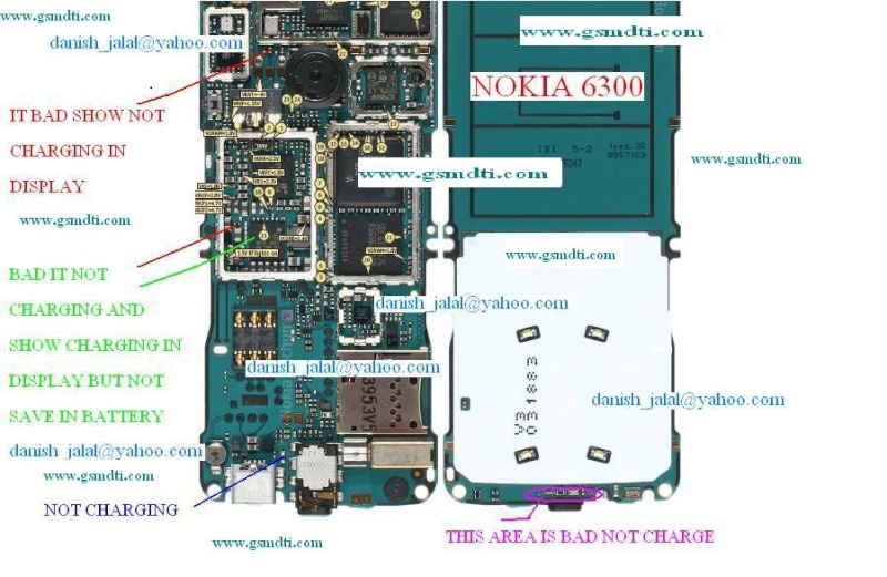 ALL NOKIA CHARGING SOLUTION Nokia_14