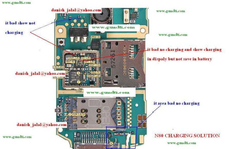 ALL NOKIA CHARGING SOLUTION Nokia_17