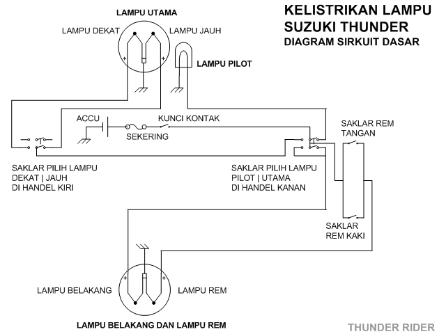 MODIF: Ganti Lampu Utama Thunder dengan Lampu Lain - Page 6 Thunde10