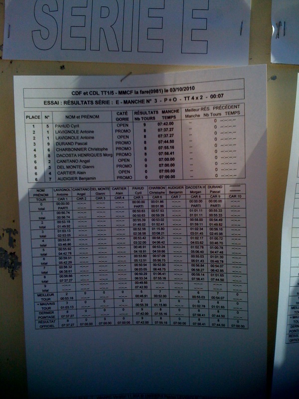 La coupe de France et Ligues 2010 c'est ici! - Page 2 Photo_22