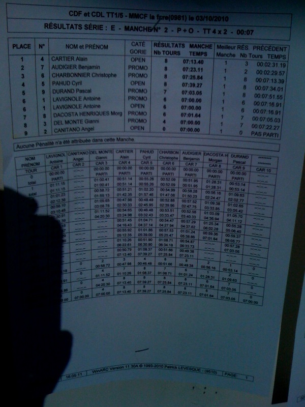 La coupe de France et Ligues 2010 c'est ici! - Page 2 Photo_50