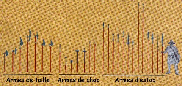 La GAZETTE de Thiers N2 Armes_10