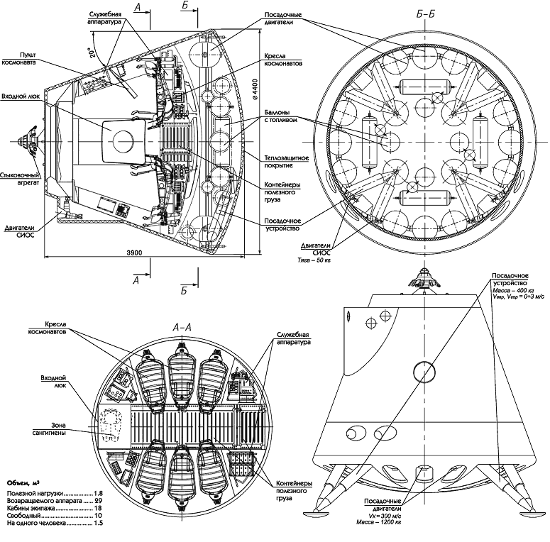 Oriol - Le nouveau vaisseau russe - Page 6 Ppts-210