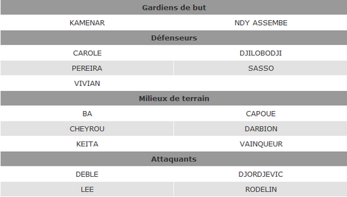 Dijon - FC Nantes Groupe16