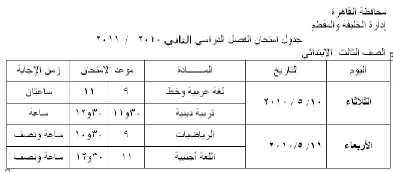 جدول امتحان الفصل الدراسي الثاني 2010   /  2011الصف الثالث  الابتدائي 3o10