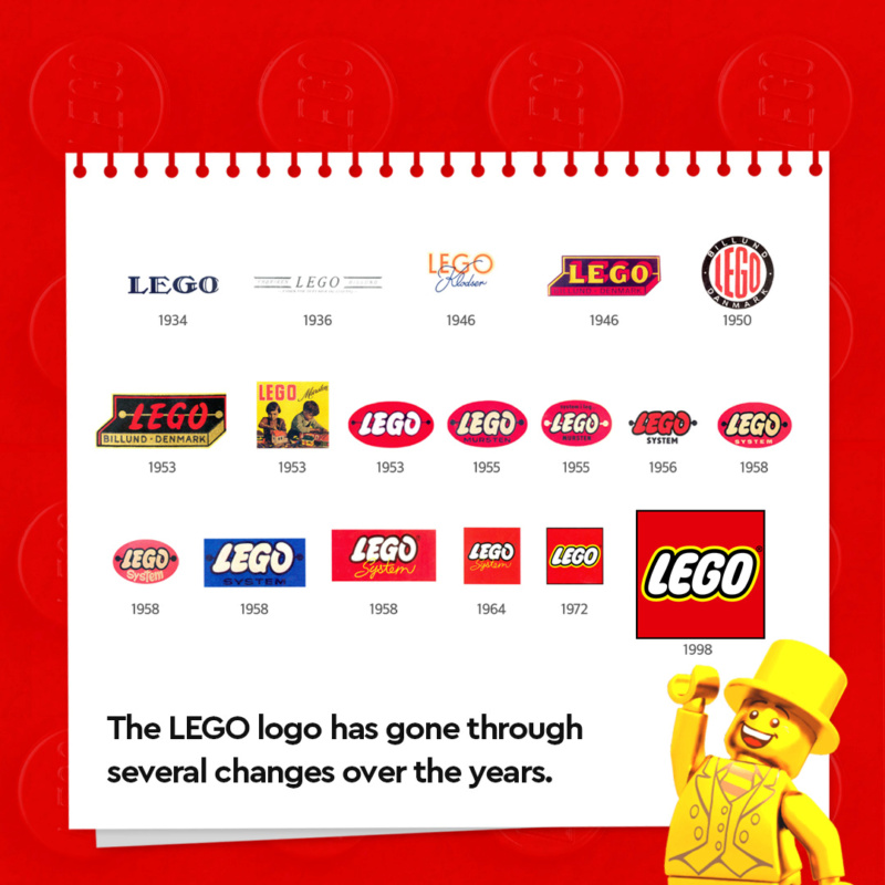 Lego les 90 ans - Page 2 27252110