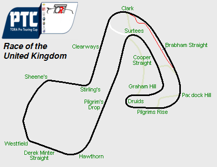 [E1] RESULTS - Race of the United Kingdom - RESULTS Brands10