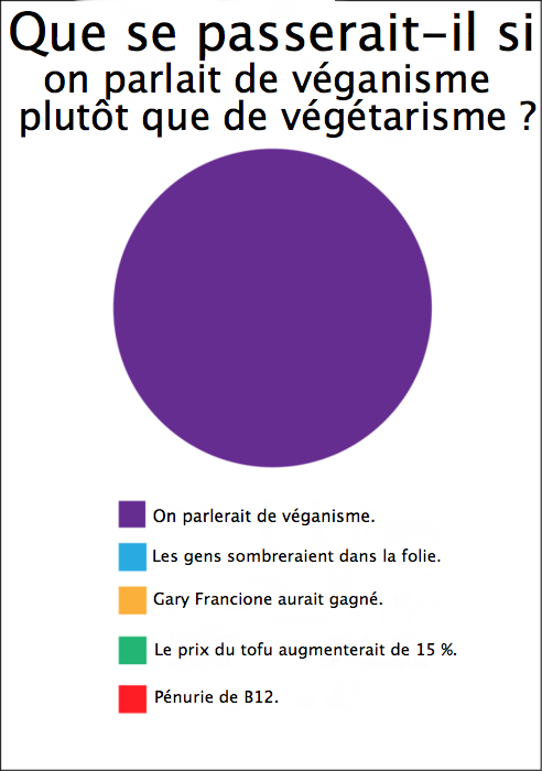 Abolitionnisme et réformisme Vgnvgr10