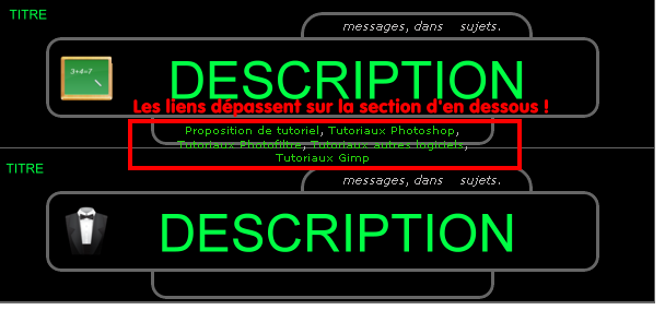 Description section + X message dans X sujets + image = dans tableau Foruma16