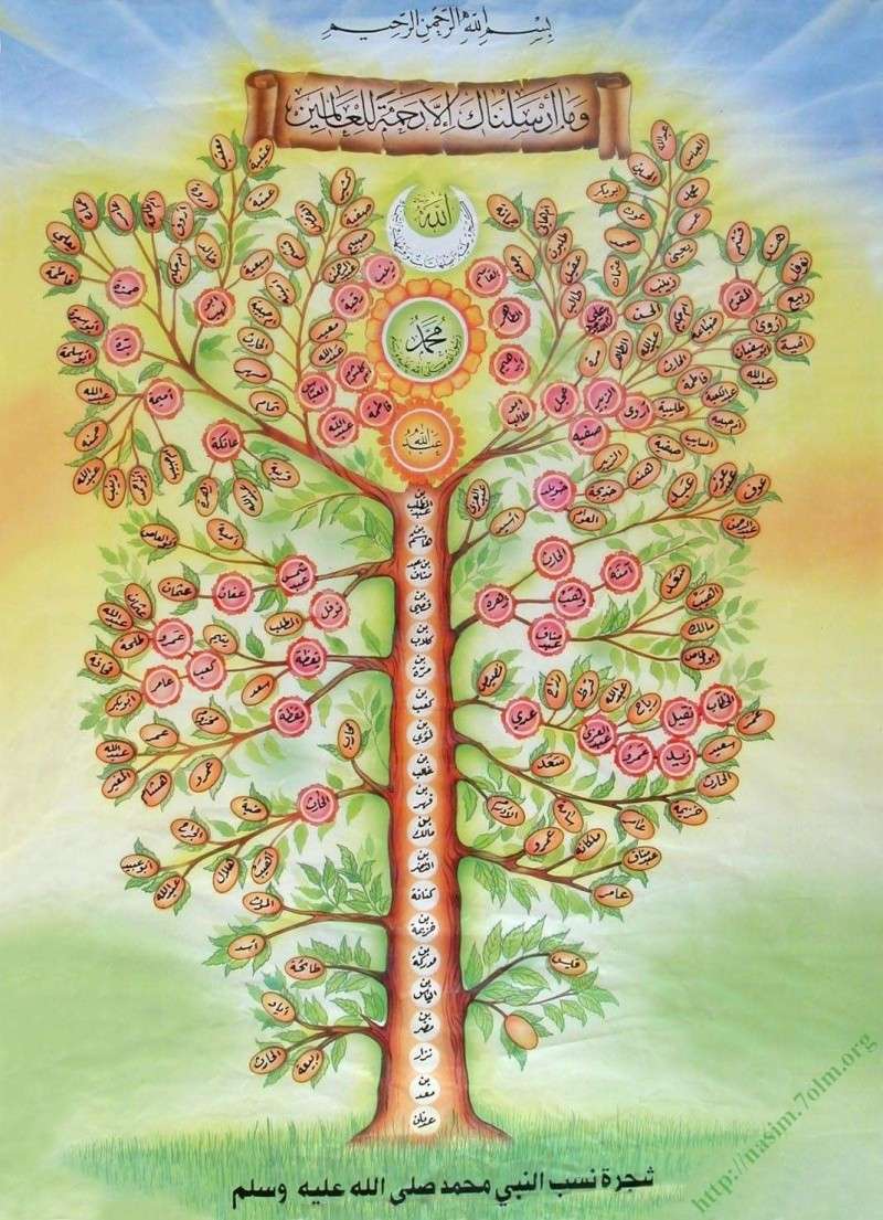 شجرة نسب نبينا محمد صلى الله عليه وسلم W6w20011
