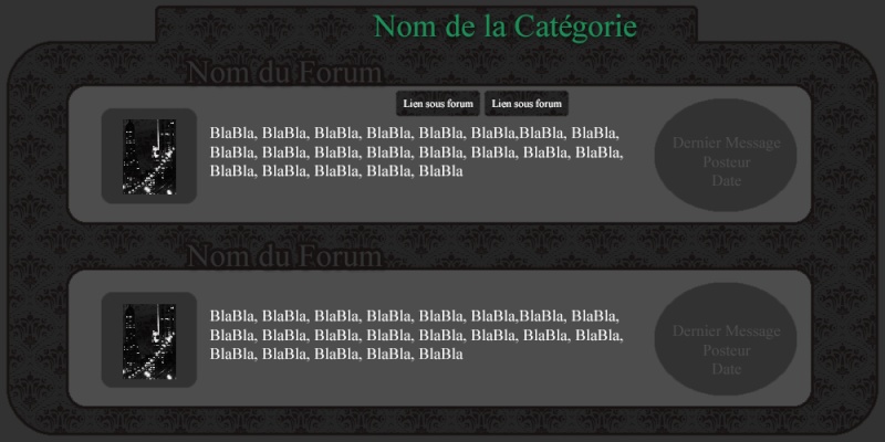 Modification de l'apparence des catégories et sous-forums Catago10