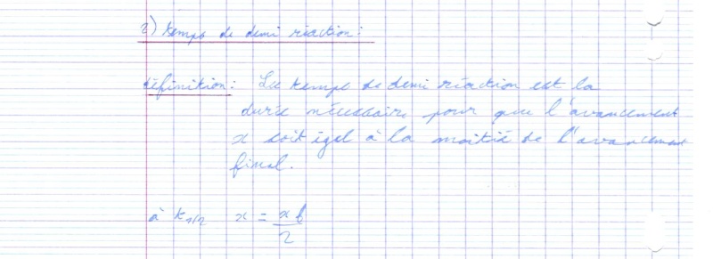 Rattrapage 18/10 Chimie10