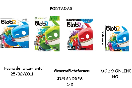 Videoanalisis The Blob 2:The Underground (Multi) (Ps3/Xbox360/Wii/Nds) Dibujo12