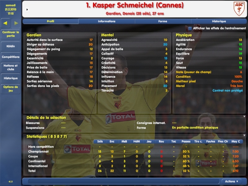Kasper Schmeichel, 700k€ , G Schmei11