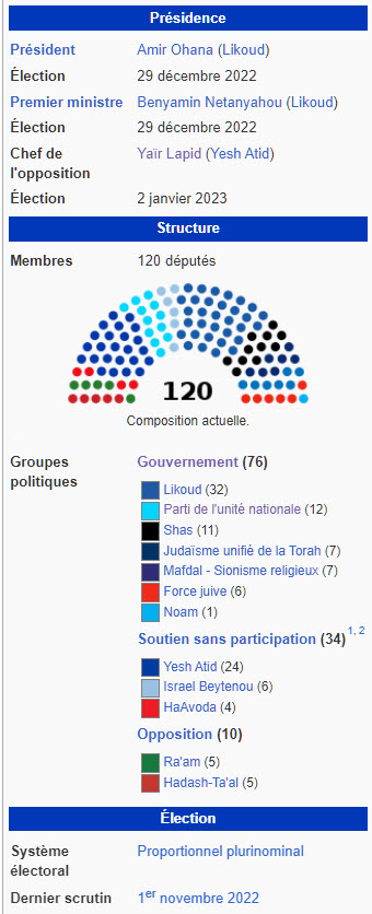 Quelle défense contre une accusation de génocide ? - Page 6 Knesse10