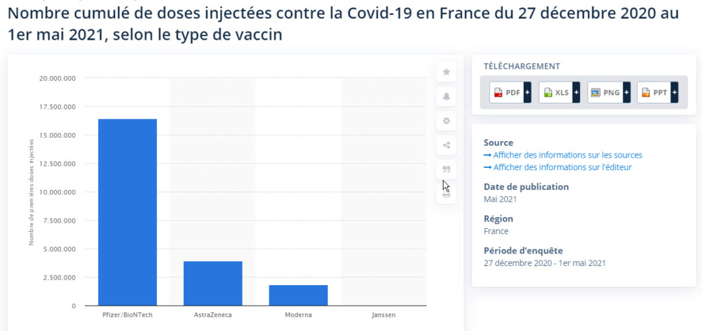 CoronaVirus (covid-19) - Page 35 Stats10