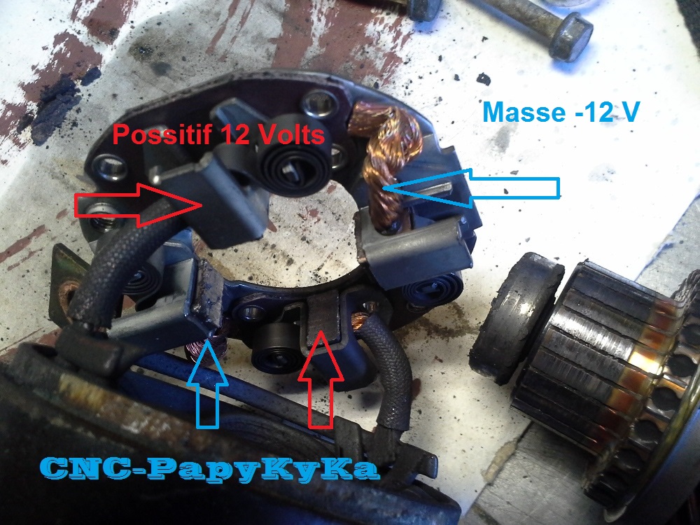 PapyKy a un probleme de démarreur du S4 CRD de 2004. 20200740