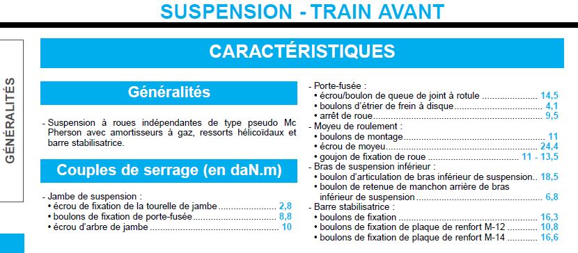 Probleme de roulement avant Captu709