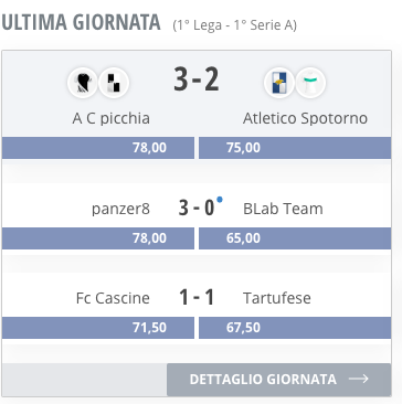 Talete Cup 2019 - Pagina 2 Scherm29