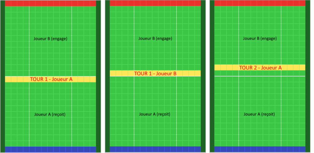 Evenements journées paires Ola11