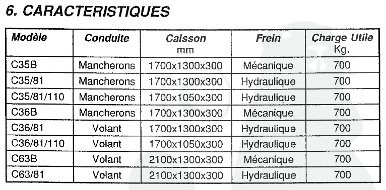 les remorques motrices staub goldoni Remorq10