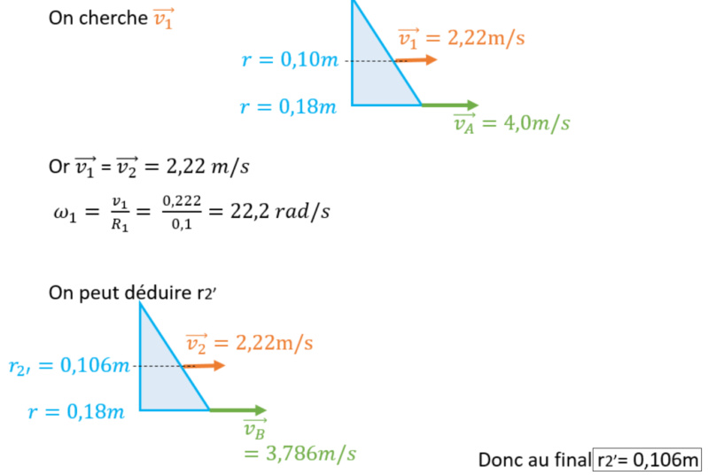 Calcul diamètres poulies/courroies lanceurs ralentisseurs RM Sans_t24